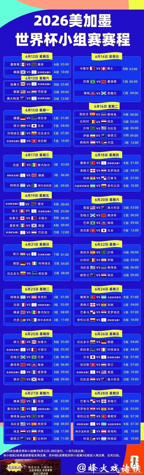 世界杯买球投注最佳时间段 世界杯买球投注最佳时间段