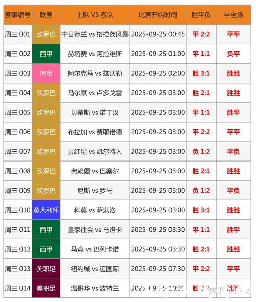 世界杯外围投注:冷门球队价值分析指南 世界杯外围投注:冷门球队价值分析指南