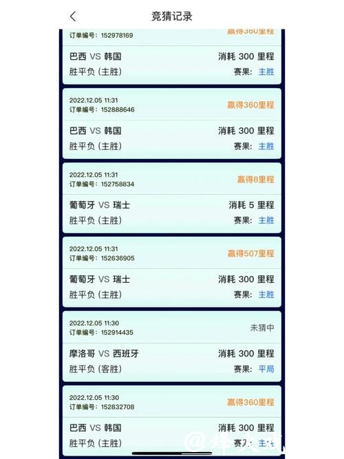 世界杯正规竞猜平台活动推荐与参与