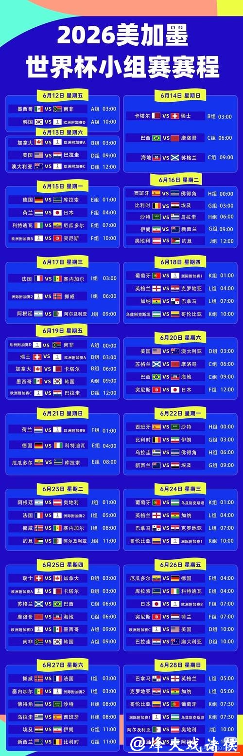 2026世界杯直播:各国转播信号对比分析 2026世界杯直播:各国转播信号对比分析