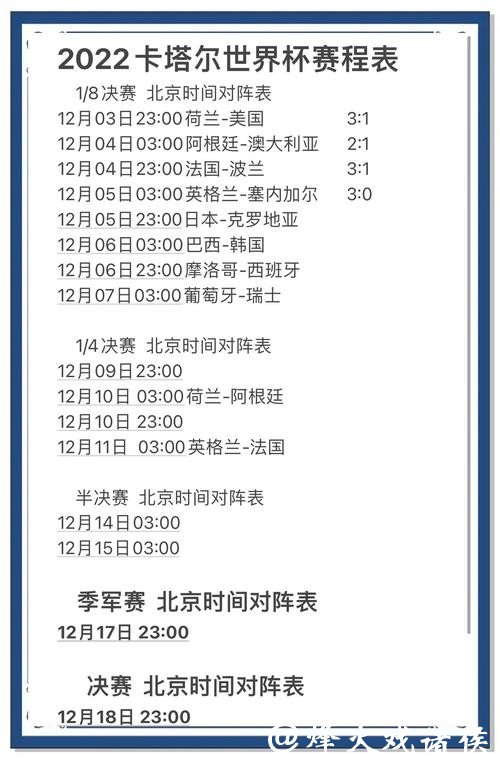 世界杯投注：如何通过数据分析做决策