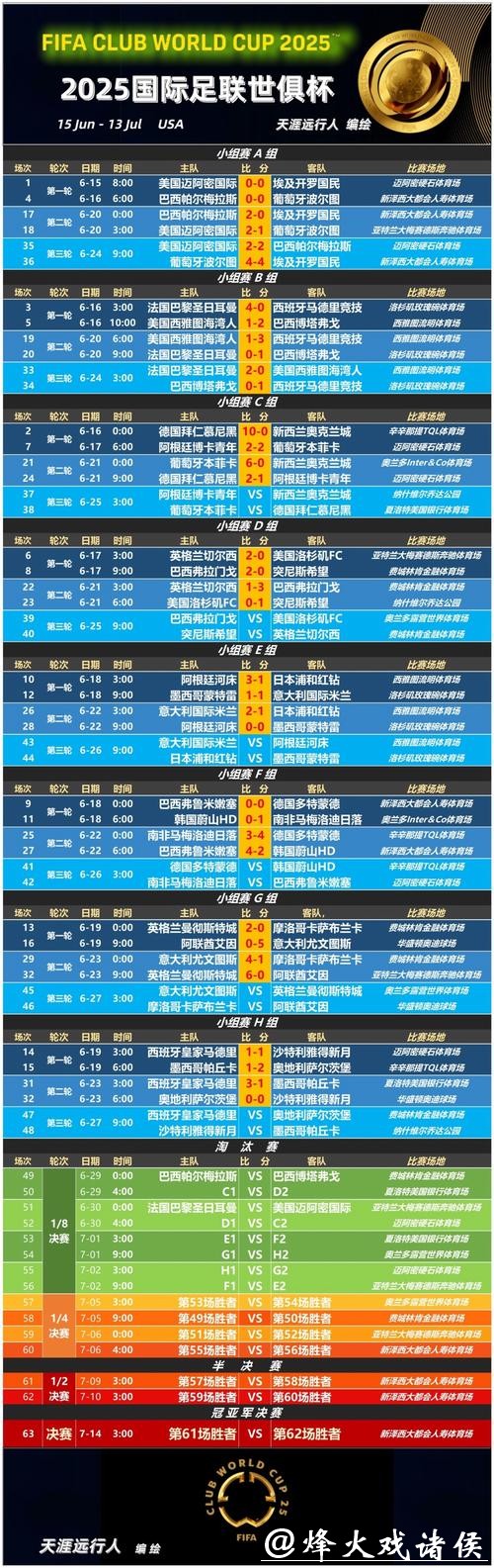 世界杯让球站赔率变化分析与解读