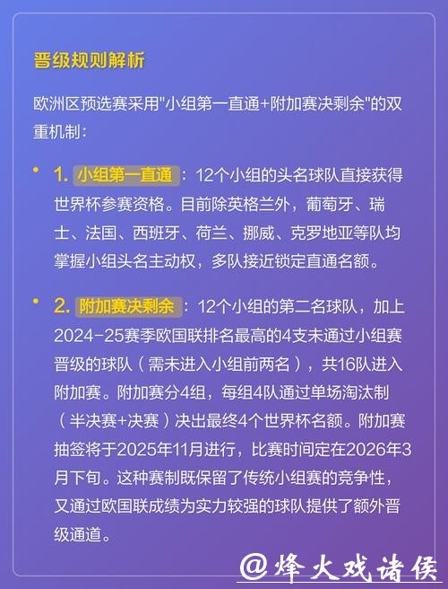 详细解析2026世界杯最新投注规则 详细解析2026世界杯最新投注规则