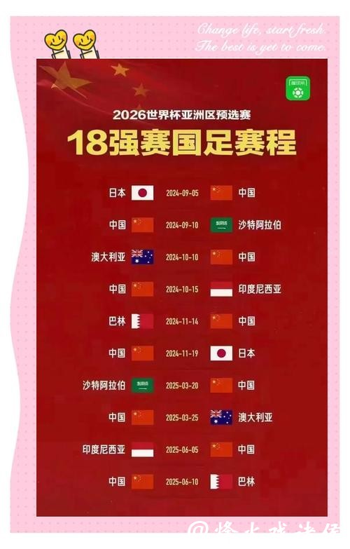 详细解析2026世界杯最新投注规则 详细解析2026世界杯最新投注规则