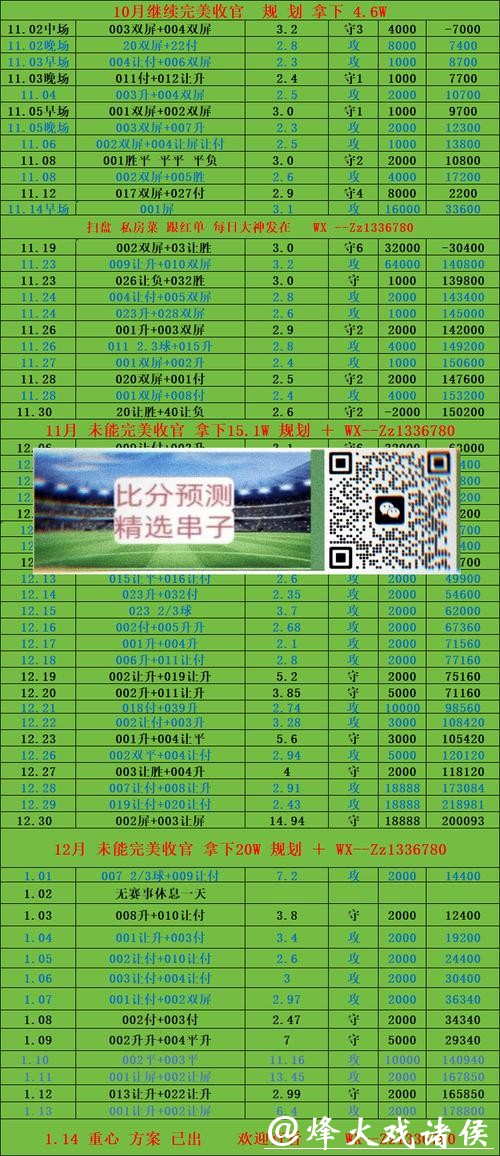世界杯投注平台专家推荐热门平台 世界杯投注平台专家推荐热门平台