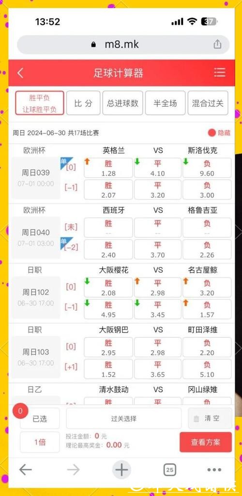 世界杯竞彩赔率深度分析指南 世界杯竞彩赔率深度分析指南