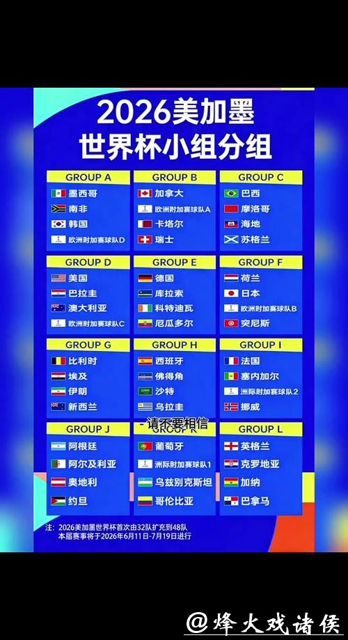 2026世界杯投注规则:不同国家法规的异同对比 2026世界杯投注规则:不同国家法规的异同对比