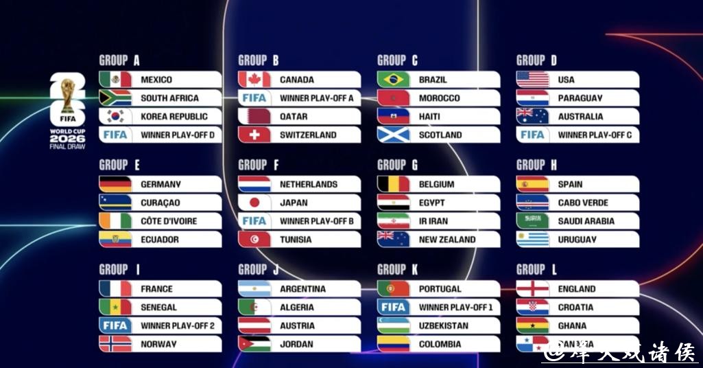2026世界杯比分：小组赛赛果全纪录