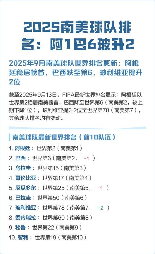 2026世界杯滚球:南美球队历史表现分析 2026世界杯滚球:南美球队历史表现分析