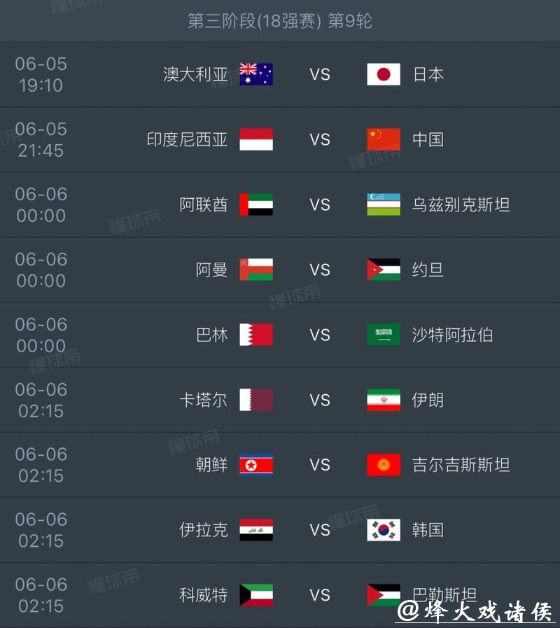 预测哪支球队将赢得2026世界杯下注