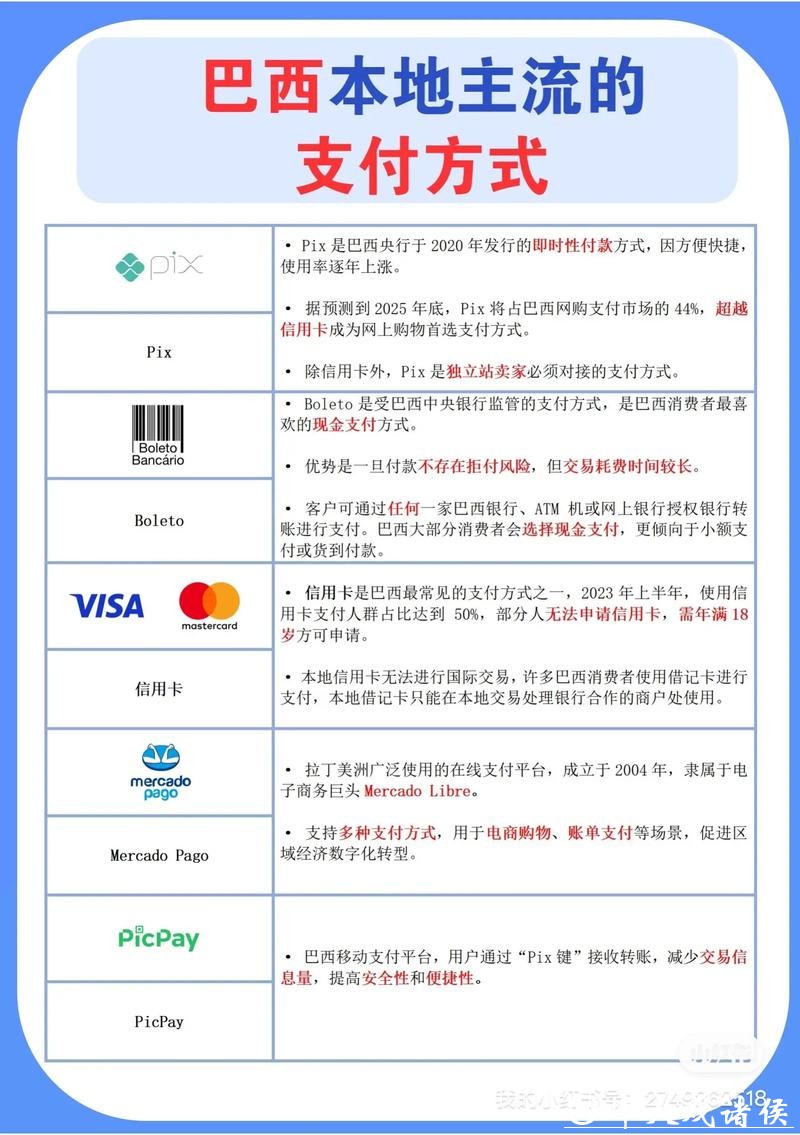 世界杯下注入口支持哪些支付方式