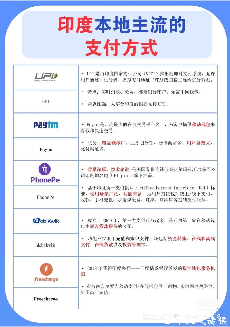 世界杯下注入口支持哪些支付方式