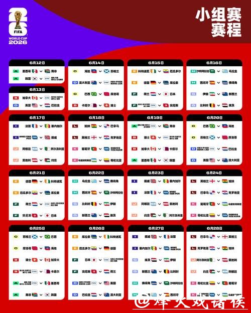 2026世界杯投注：避开常见的投注陷阱