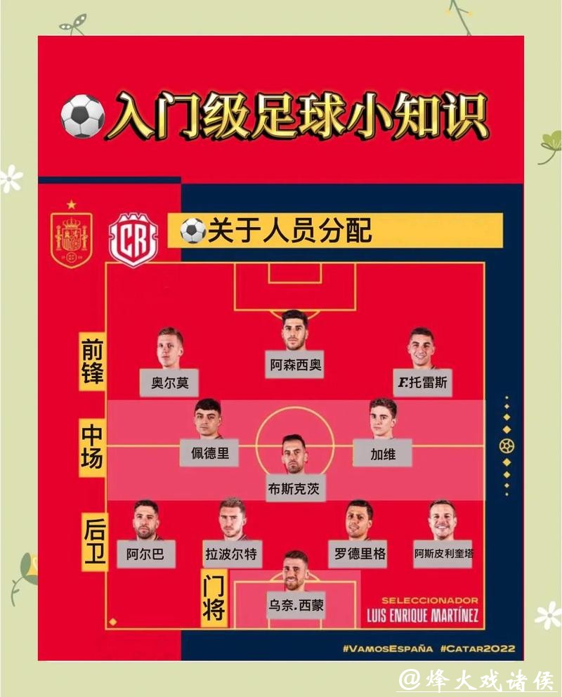详解2026世界杯竞猜入门与深度玩法