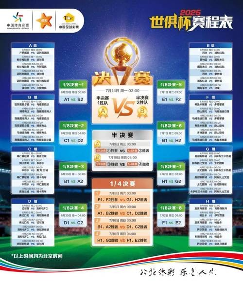 详解2026世界杯竞猜入门与深度玩法