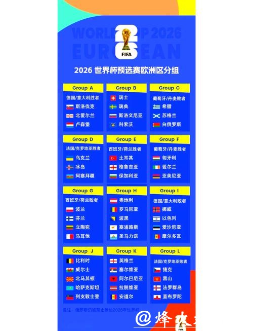 如何选择2026世界杯竞猜平台安全可靠