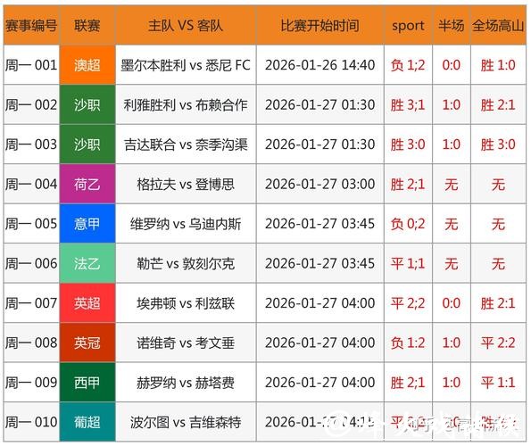 世界杯下注入口：专业预测专家的建议